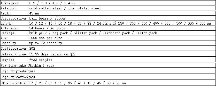 BLOSSOM 11051 BS pull-out basket slides size chart, 250-600mm ball bearing slides, cold-rolled steel, anti-rust, SGS certified drawer hardware specifications